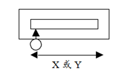 蘇州漢奇中走絲平面度測(cè)量
